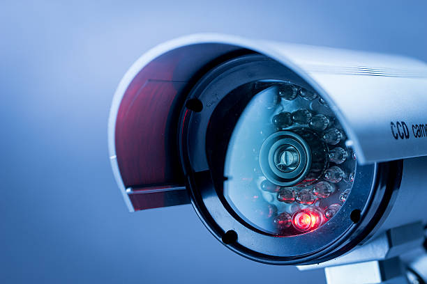 Security Camera Systems